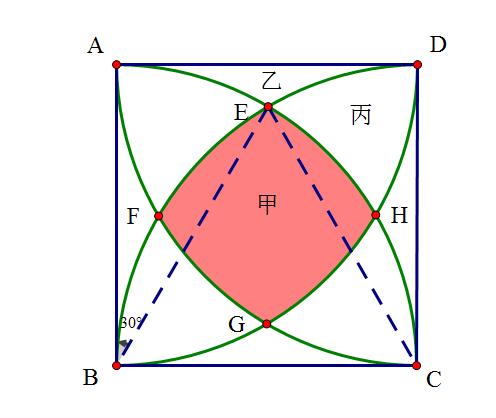 图形求阴影面积和周长奥数,求阴影部分面积竞赛题奥数