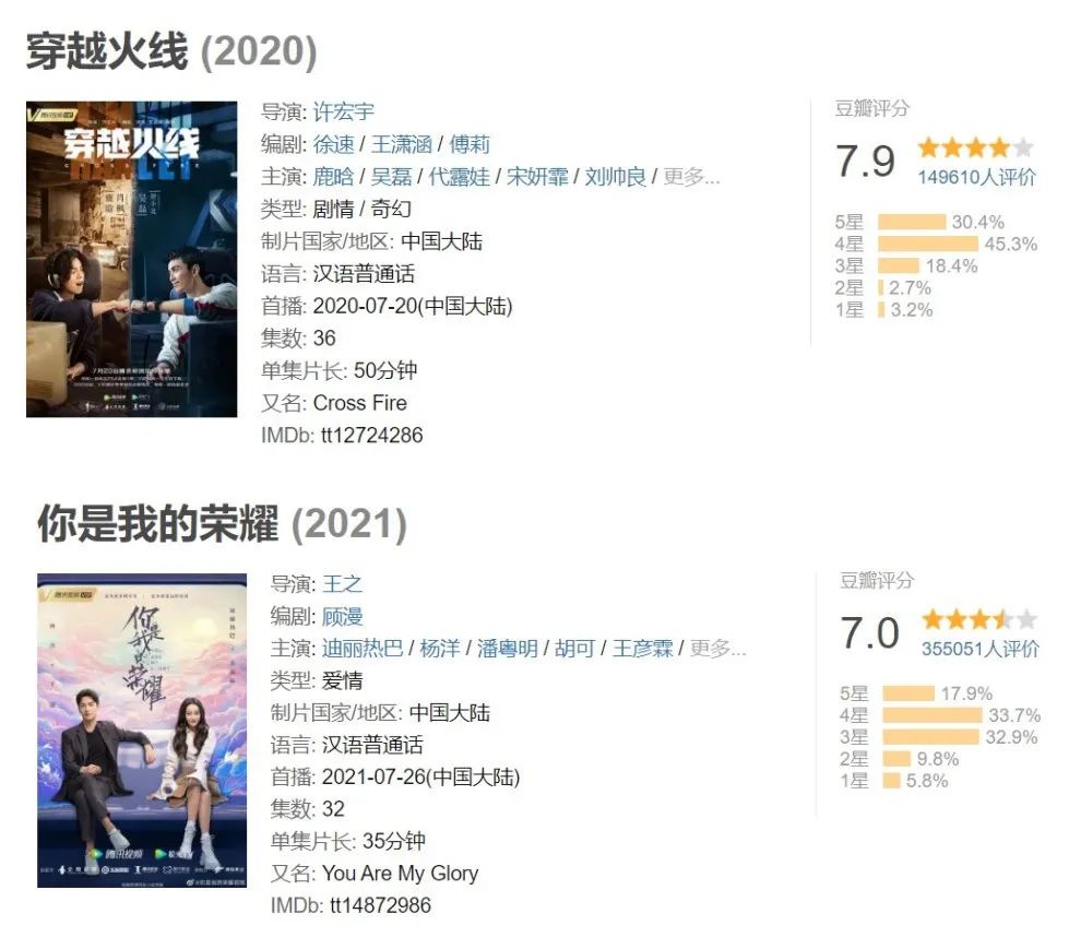 拿下电竞,觊觎电竞