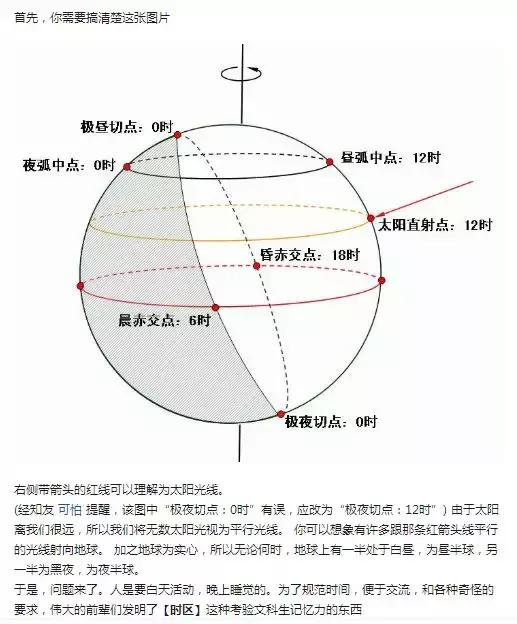 *焚自**式口嗨究竟有多招人反感？