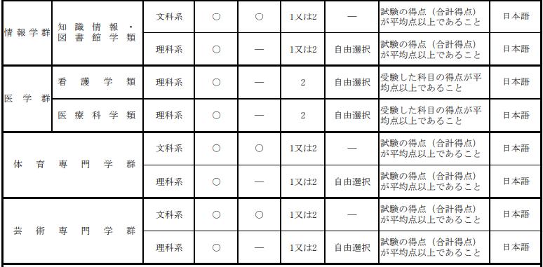 日本筑波大学研究生,追梦队vs日本筑波大学