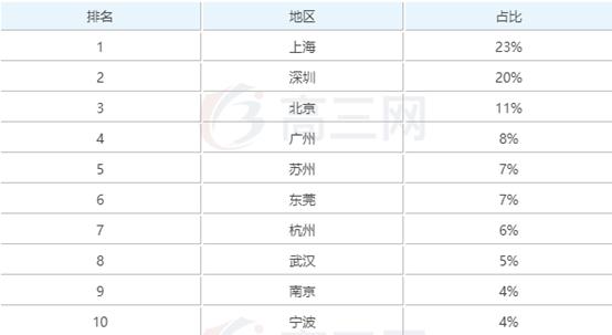 机械设计与制造专业有什么前途,机械设计与制造专业前景如何