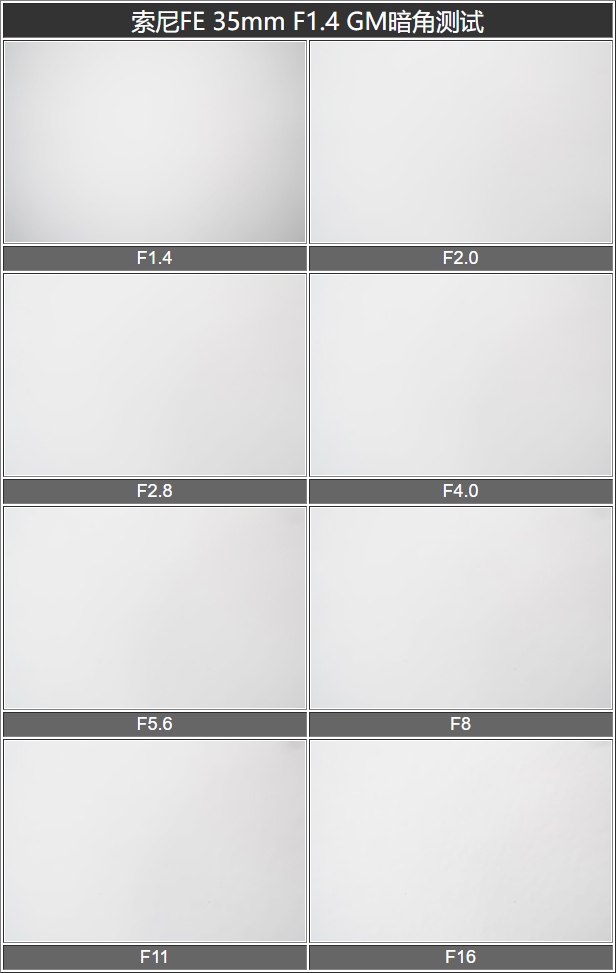 索尼g大师镜头50mmf1.2测评,值得购买的索尼g大师镜头