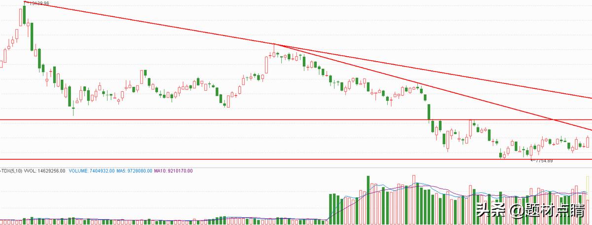 白酒行业龙头股一览表,白酒板块龙头股一览表