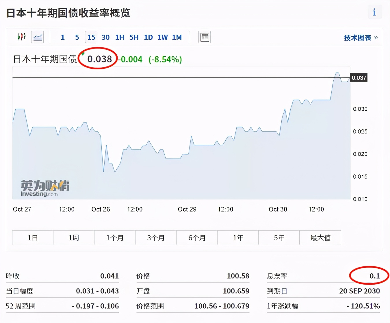 日本民宿乱象曝光,揭穿日本民宿的骗局