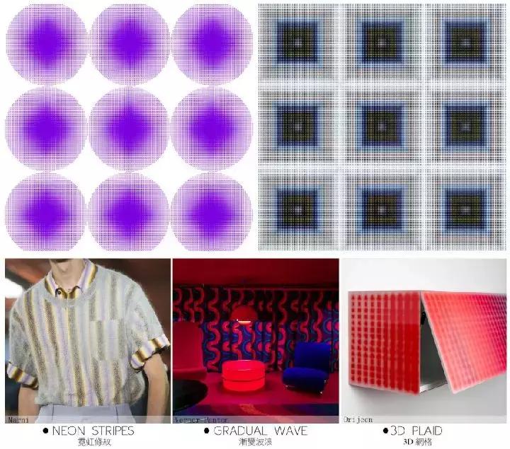 “誒，把你做的男装趋势笔记借我抄下”
