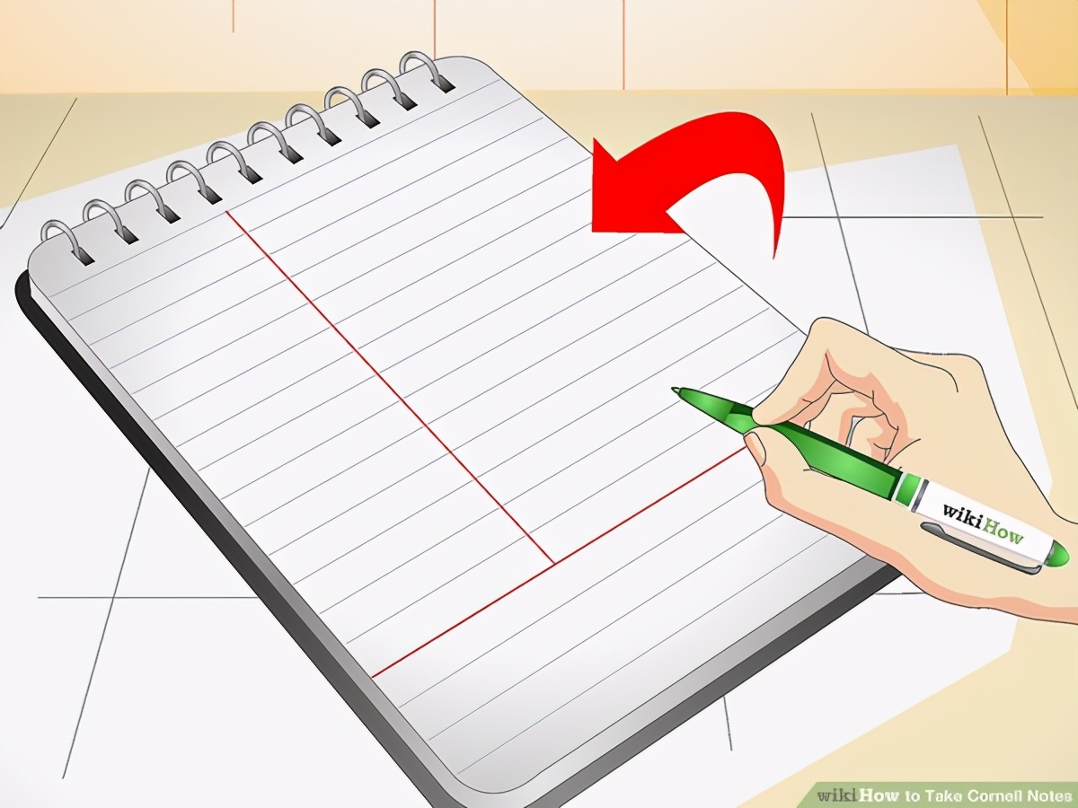 思维导图和康奈尔笔记法的比较,康奈尔笔记法如何记都记录些什么