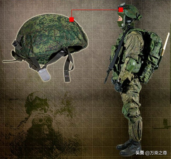 俄罗斯装备的新式步兵武器,最新式的俄罗斯步兵全套装备