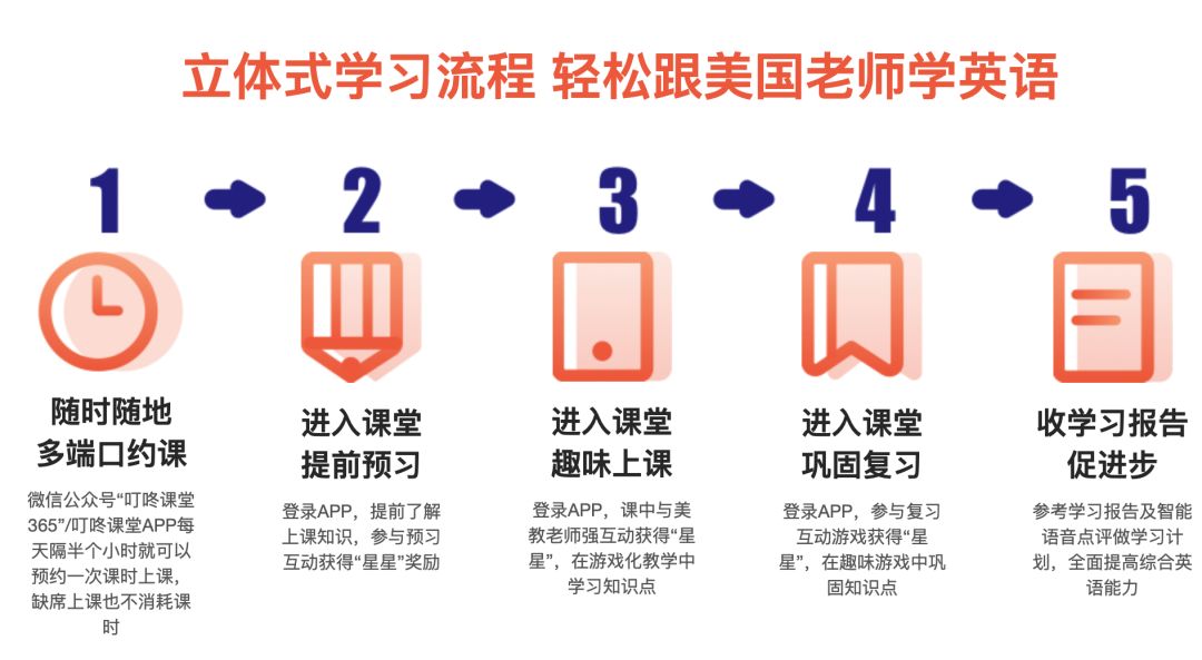 叮咚ai课,叮咚课堂ai课堂