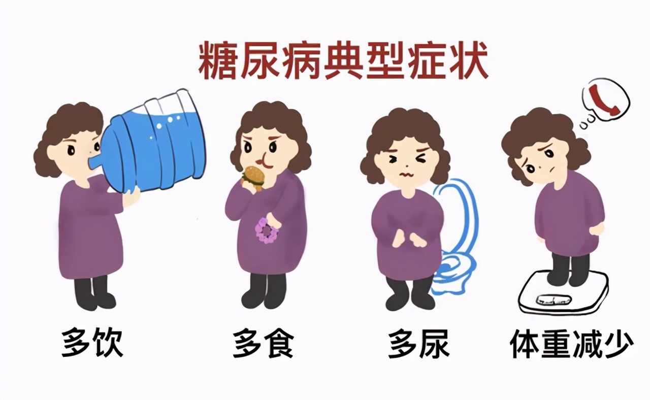 消瘦的糖尿病人吃什么药能增体重,消瘦型糖尿病人首选什么降糖药