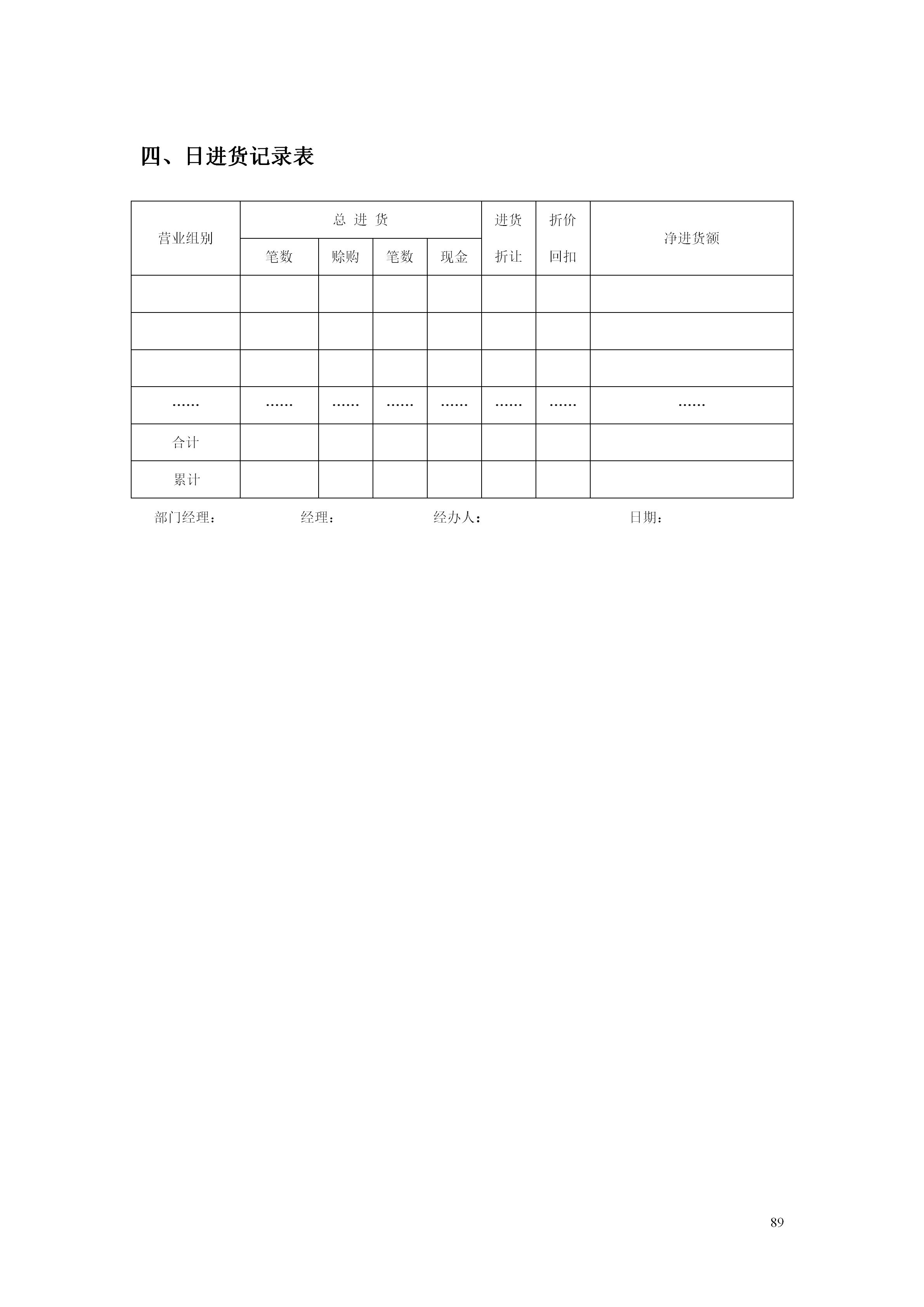 百货超市的最新管理知识,超市经营管理手册
