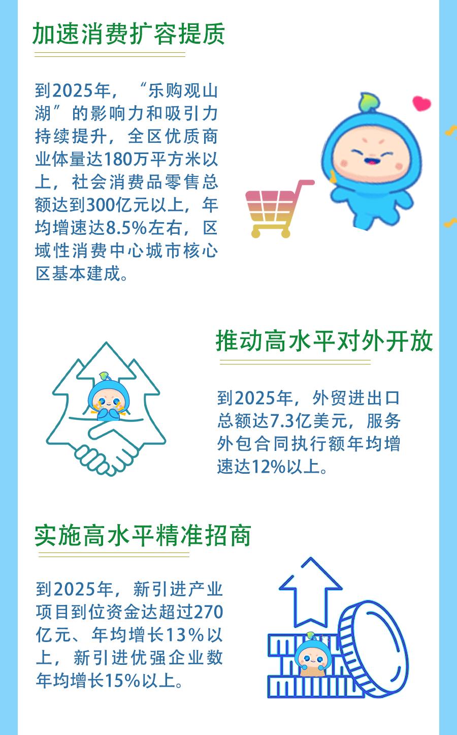 佳源2020拿地,佳源拿下贵阳地王楼盘