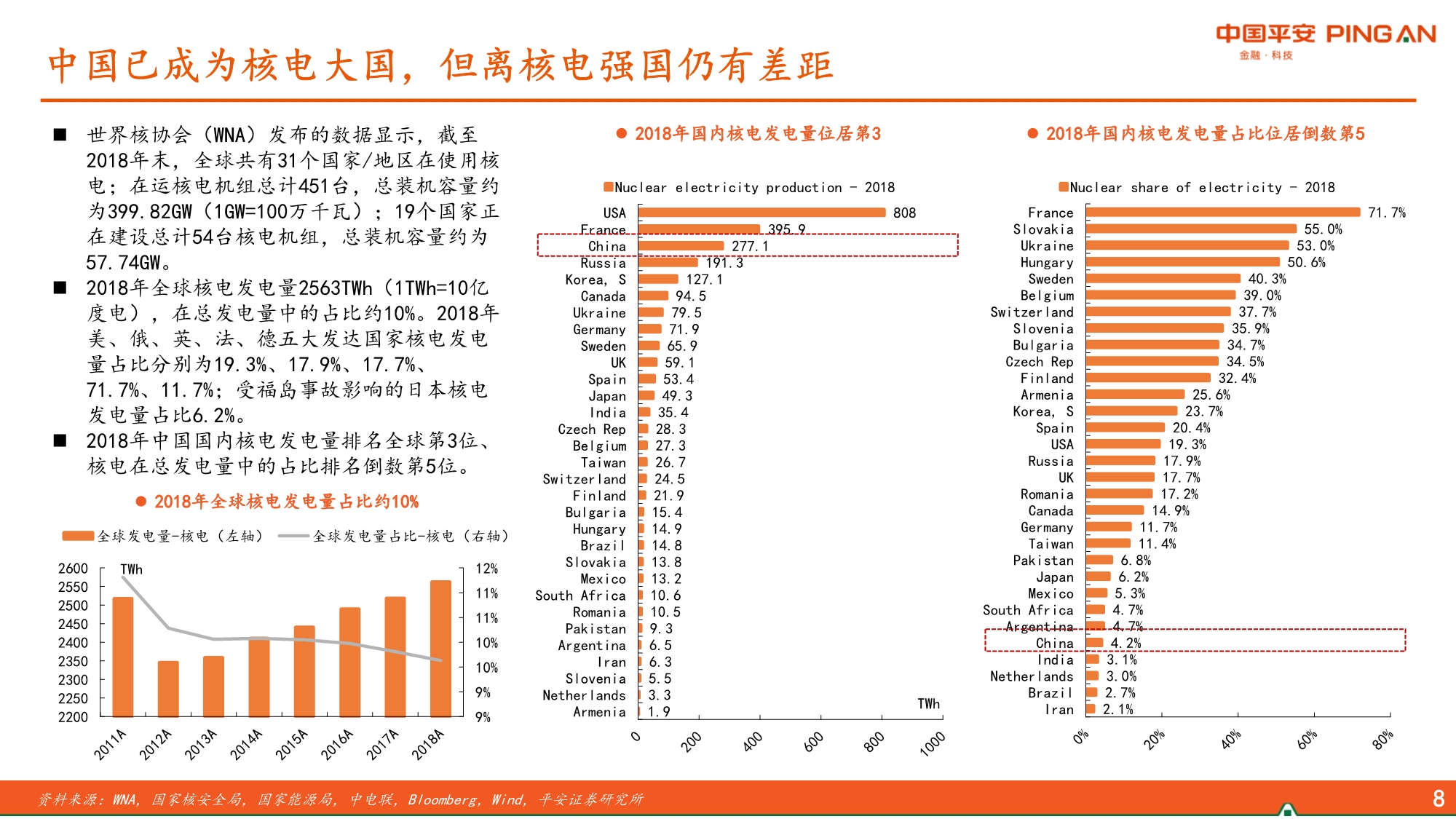 核电产业链成长空间,核电产业链全景图解雪球