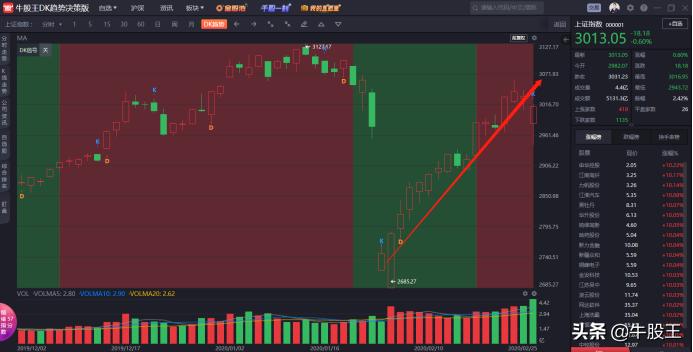 姣忔澶嶇洏鍙細璁╄嚜宸辨洿娓呴啋,浜轰汉閮界埍澶嶇洏