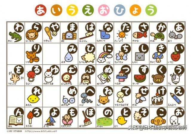 形象记忆和语词记忆,形象记忆单词