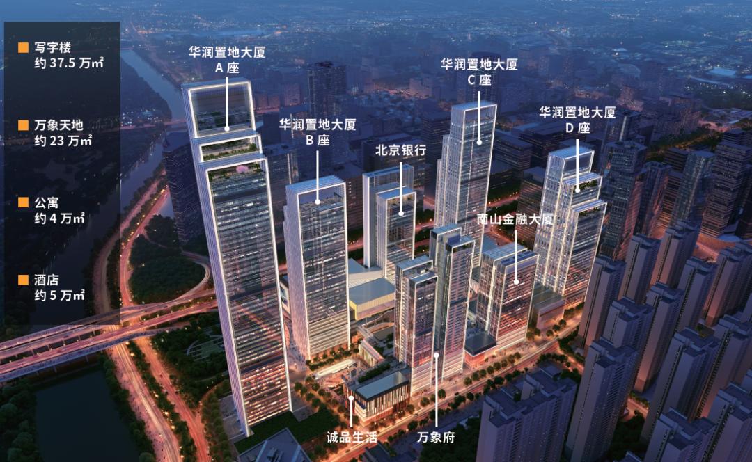 布局各大中心区,13盘待发的华润甩出了王炸