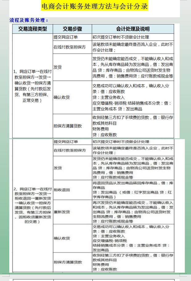 双十一后离职,双十一结束了要努力赚钱