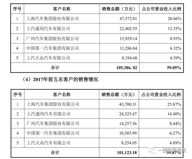 明泰股份回应证监会,明泰股份重组最新消息