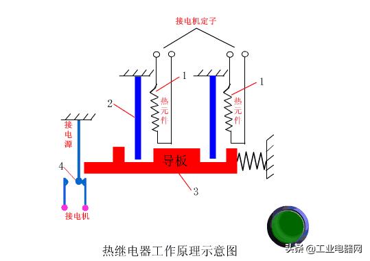 电气原理图中所有元件,高清动态图电气元件工作原理