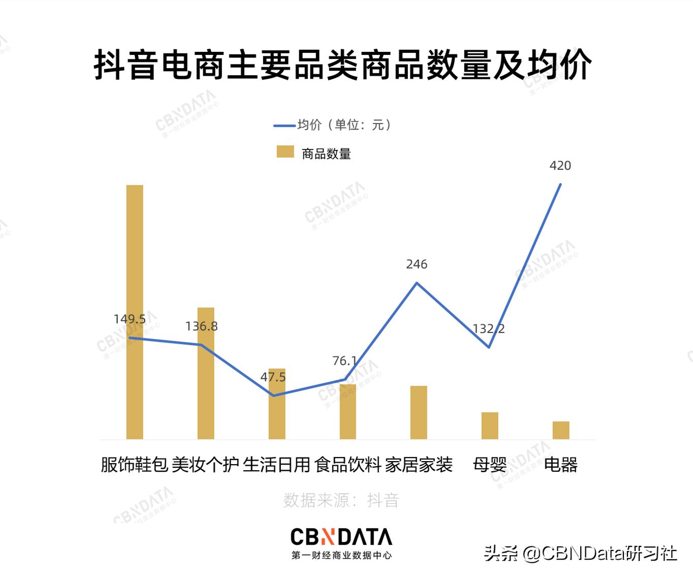 快手貂绒大衣,100%正品貂皮大衣价位1千多一件