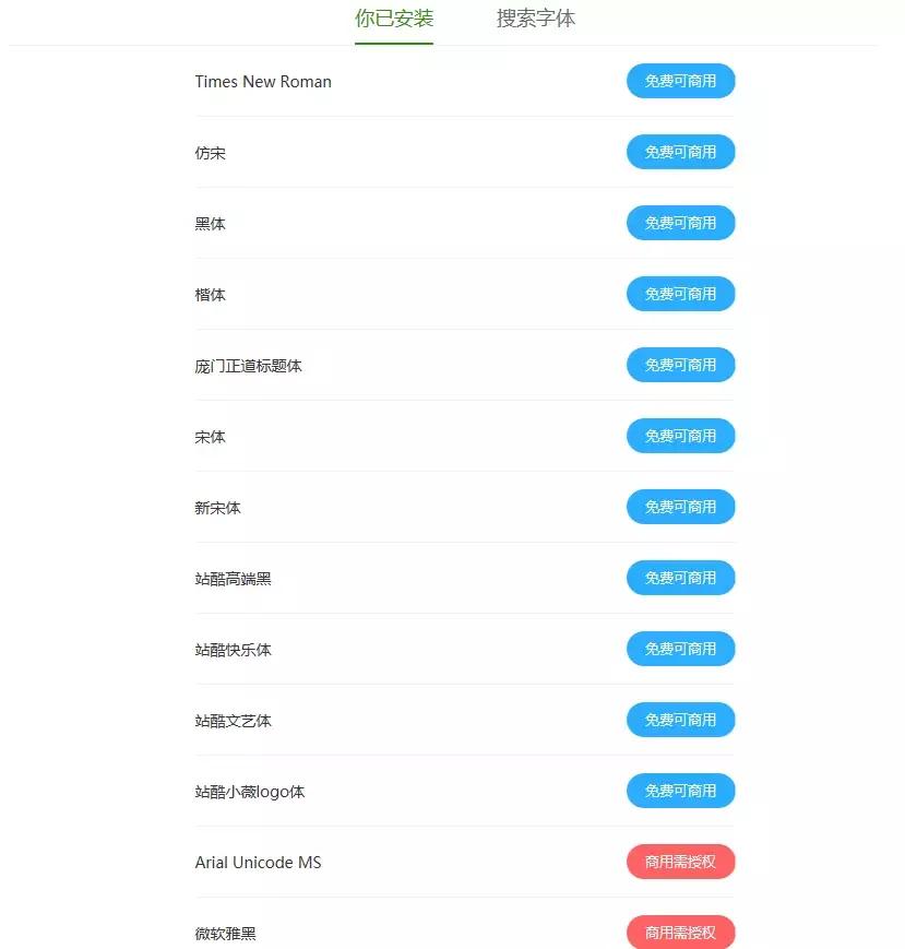 字体侵权怎么解决最有效呢,字体侵权是不是字体要完全一样