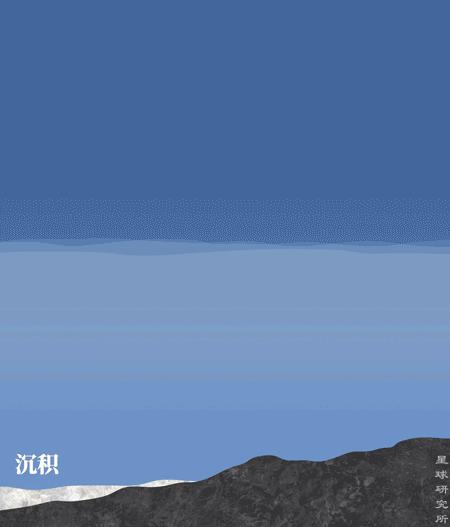 中国南方的喀斯特有多美,中国三大喀斯特地貌图片