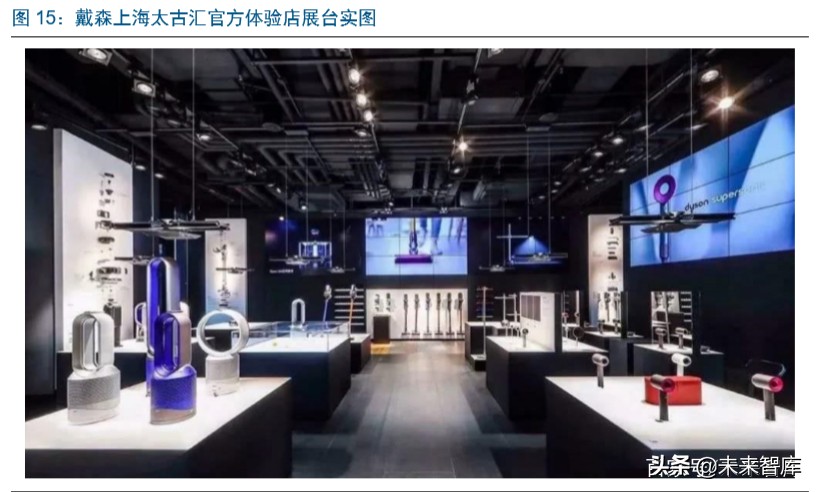 家电行业赛道股,家电行业龙头企业有哪些