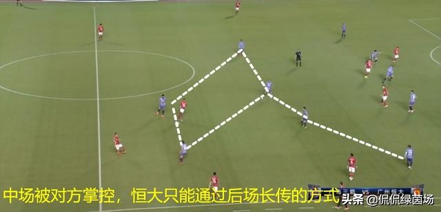 近几年广州恒大足球的发展模式,广州恒大足球最新处罚