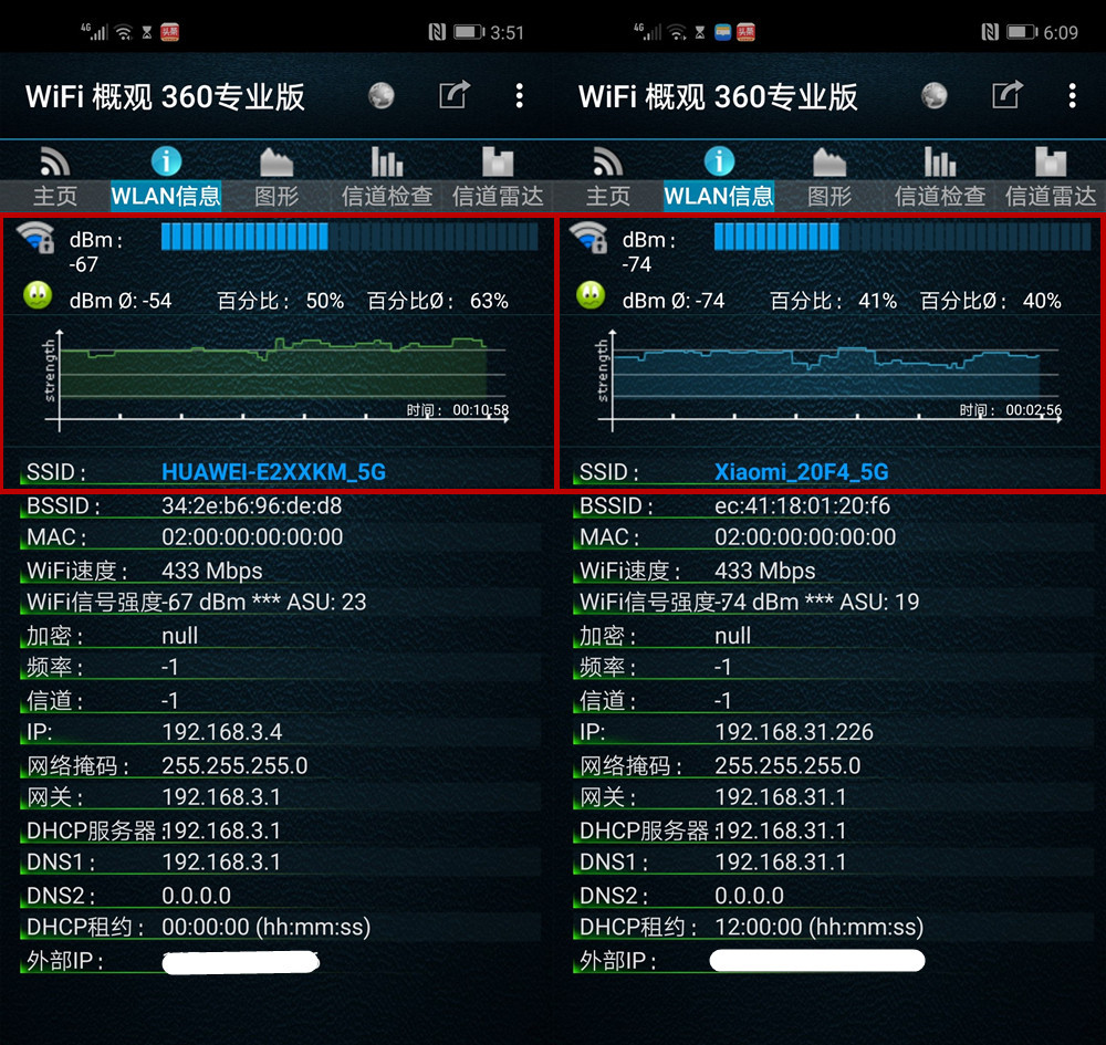 荣耀路由pro对比pro2,荣耀路由pro和小米路由器哪个好