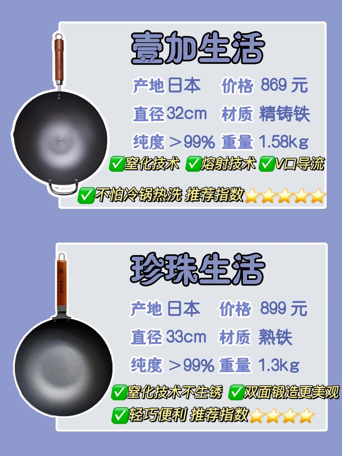 铁锅怎么选择不锈不粘无油烟,怎么选择不粘锅的铁锅