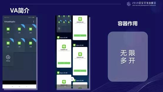 2019SDC议题回顾|Android容器和虚拟化