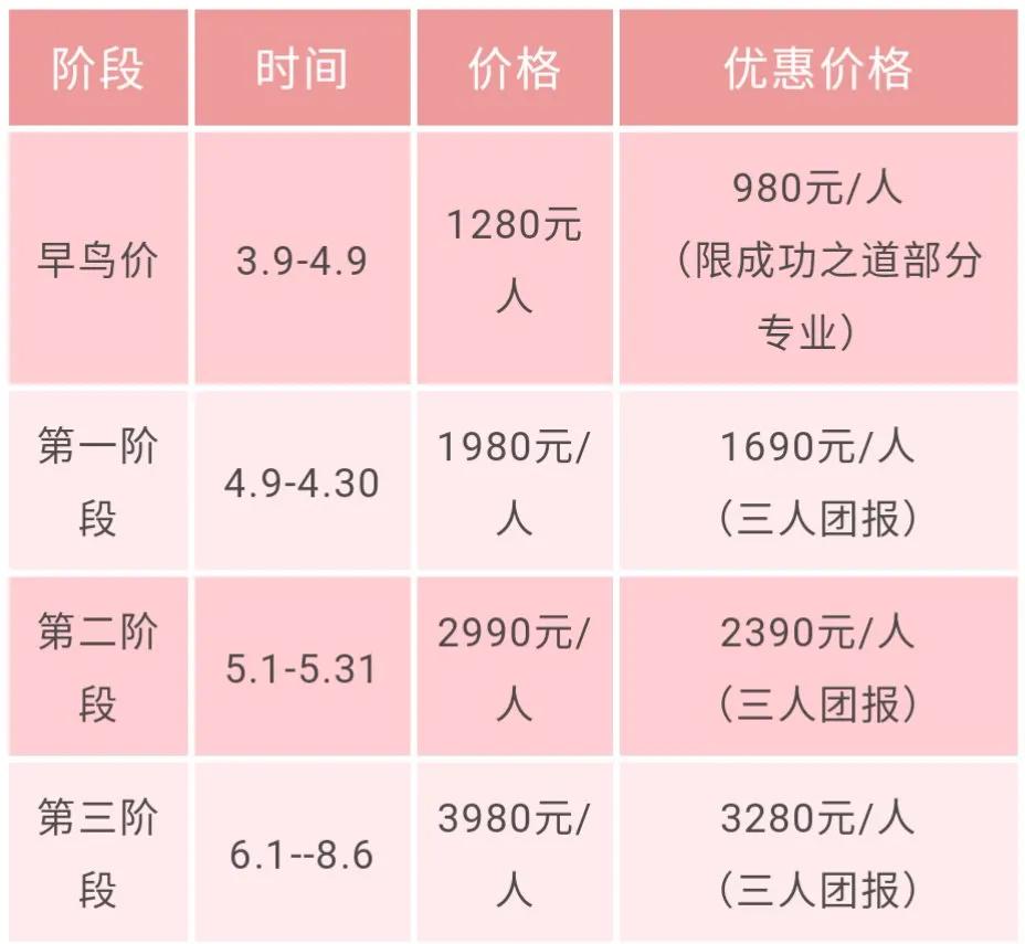 有早鸟价|关于召开第十四届中国心理学家大会的通知
