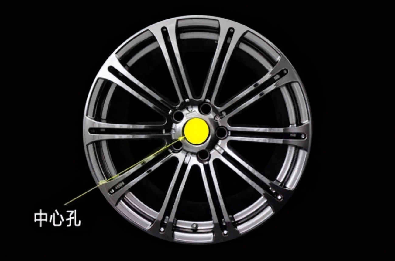 到底有没有必要改大轮毂,改装轮毂要看哪些数据和原来一样