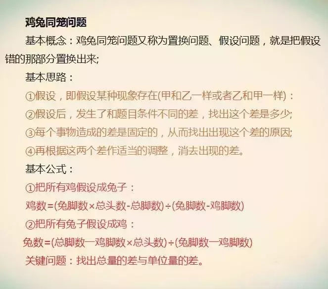 小学数学奥数题超难应用题,小学数学奥数题的解题技巧