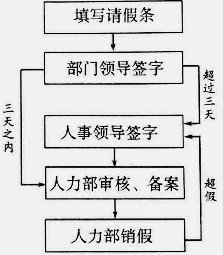 2020高考英语语法填空讲解,2020年新高考1卷语言文字运用题