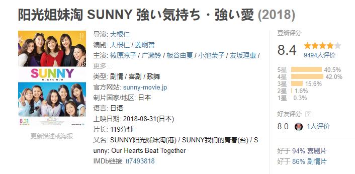 阳光姐妹淘都哪国翻拍了,阳光姐妹淘韩国版什么时候拍的