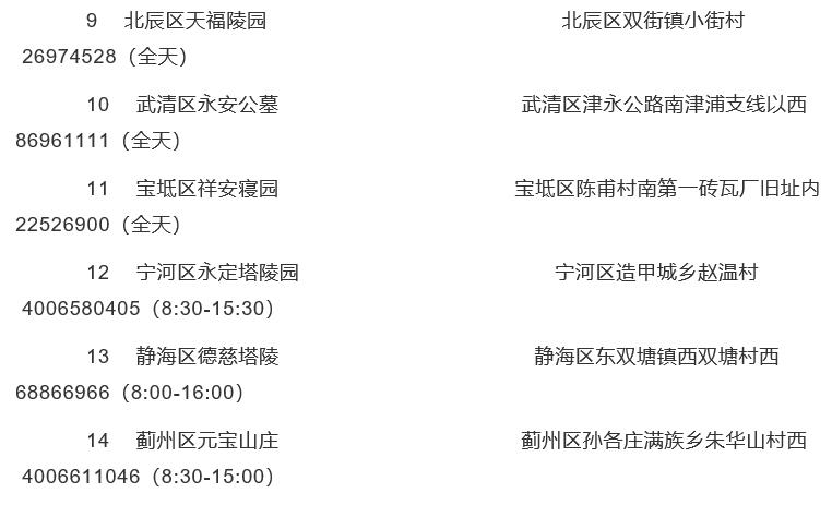 网上祭扫纪念馆,网上扫墓怎样建立纪念馆