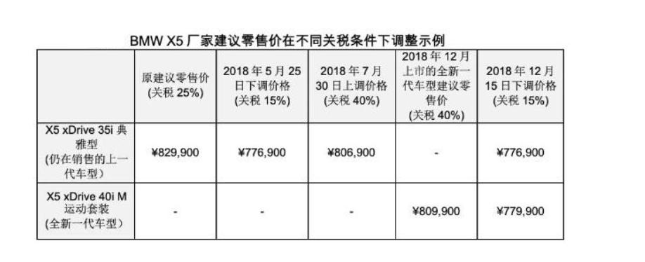 买沃尔沃xc90的十大缺陷,买新款沃尔沃xc90的十大忠告
