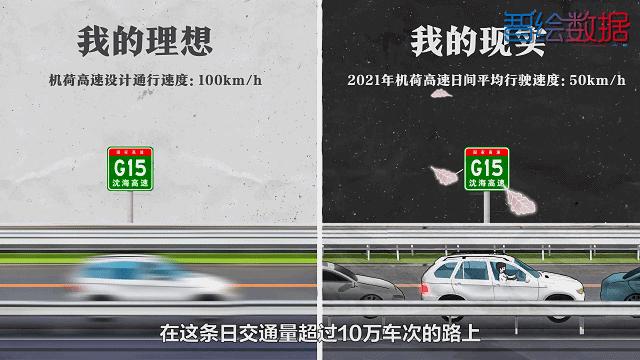 上天下地入海视频,8d魔幻交通