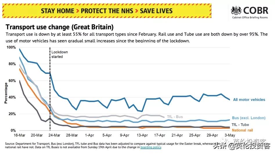 英国死亡十万,英国为何死亡率最高