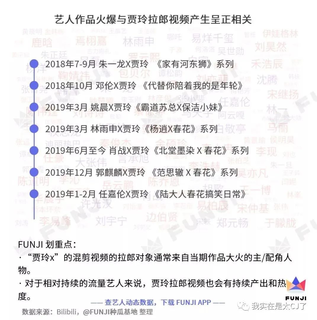 饭圈47位大佬,娱乐圈100位饭圈大佬有谁