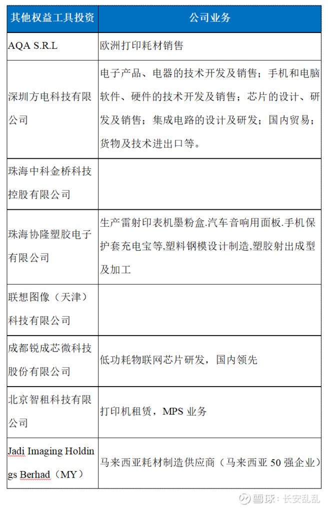 纳思达打印机及耗材生产基地,纳思达股票会继续跌吗