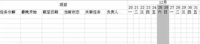 excel做项目管理系统,excel动态项目管理表