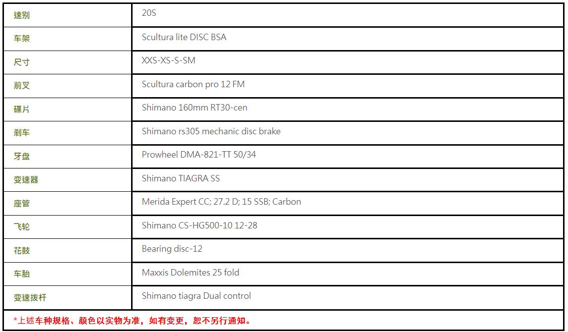 崔克公路车5000-6000左右推荐,5000-6000舒适型公路车