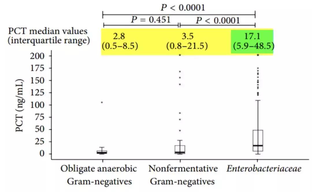 解立新医生怎么样,解立新简介