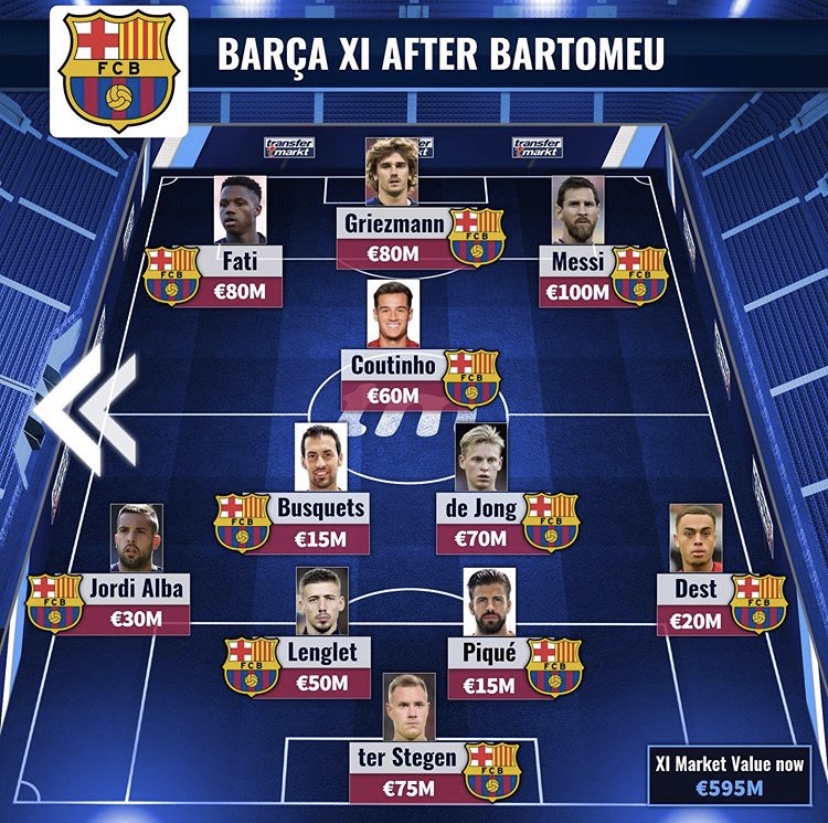 巴托梅乌真的会离职吗,巴托梅乌拒绝辞职视频