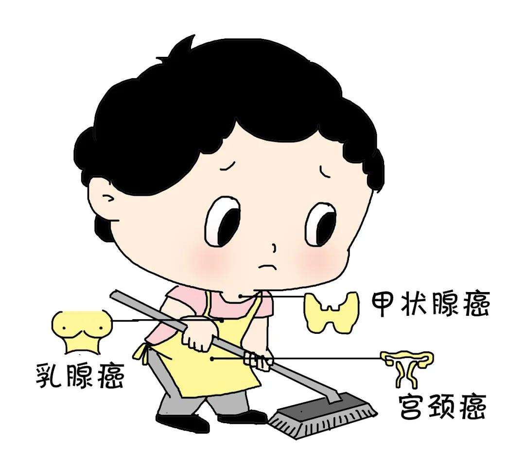 女性做两癌筛查前可以吃饭喝水吗,女性两癌筛查后可以正常工作吗