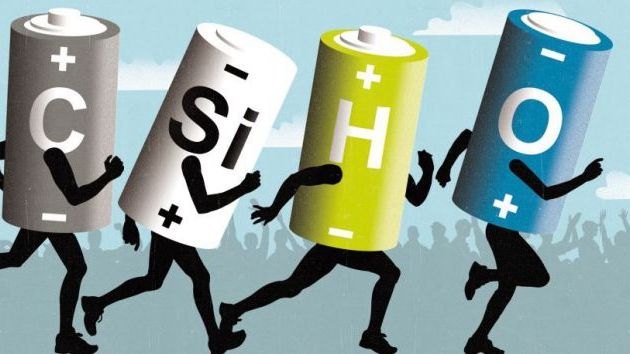 有电池的产品怎么寄去国外