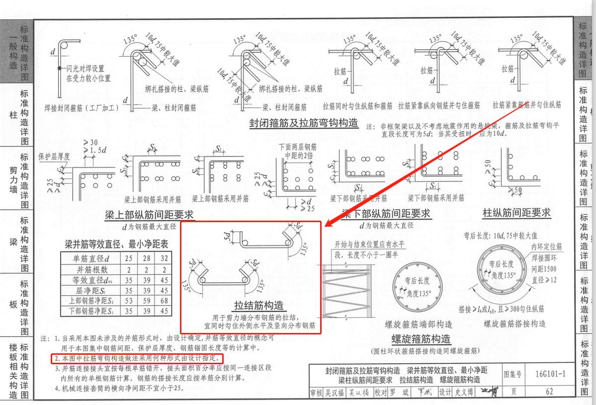 拉筋弯钩,90度角弯钩的拉筋朝向