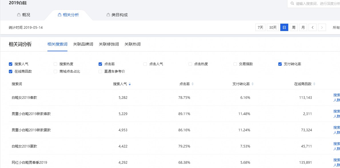 什么是淘宝黑号怎么查,淘宝黑搜索是什么意思
