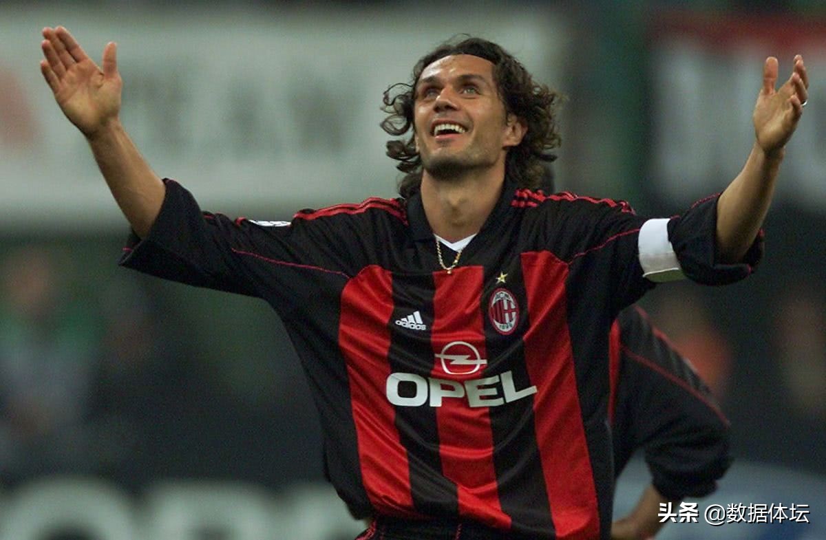 世界足坛历史100巨星,足坛历史十大球星排名